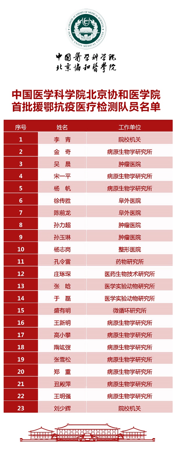 ΢ͼƬ_20200206170347