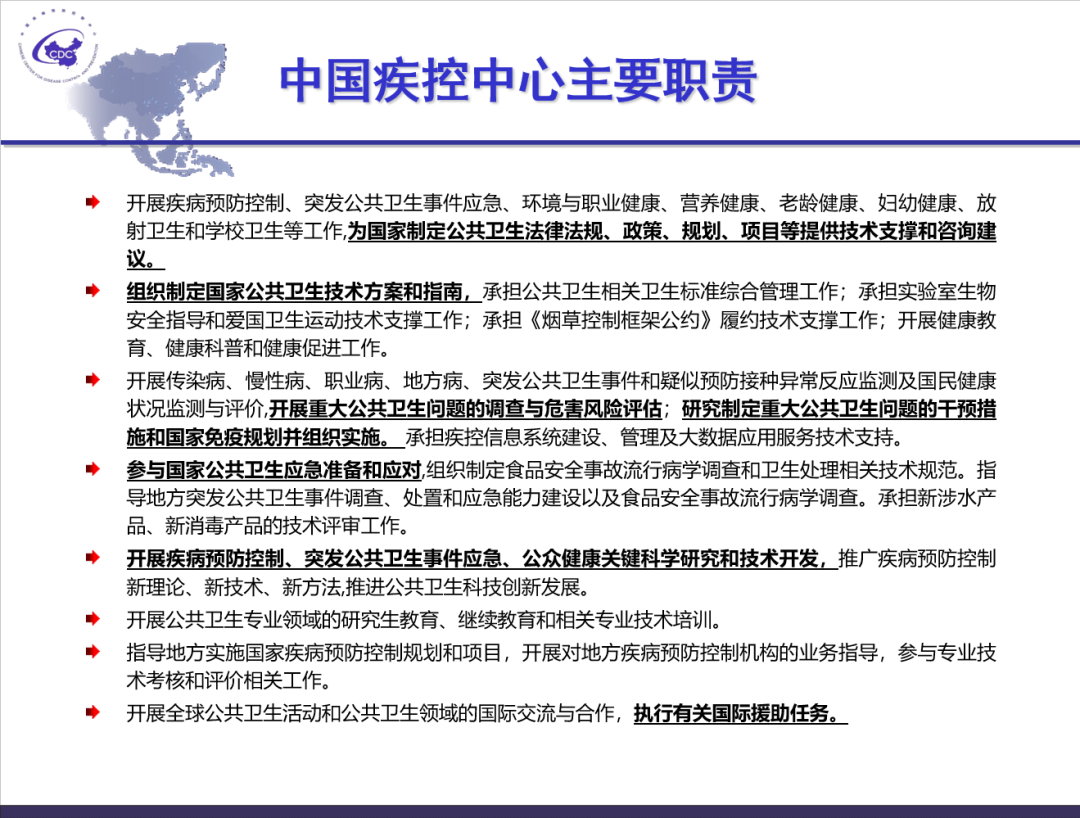 主要职责.png 主要职责.png