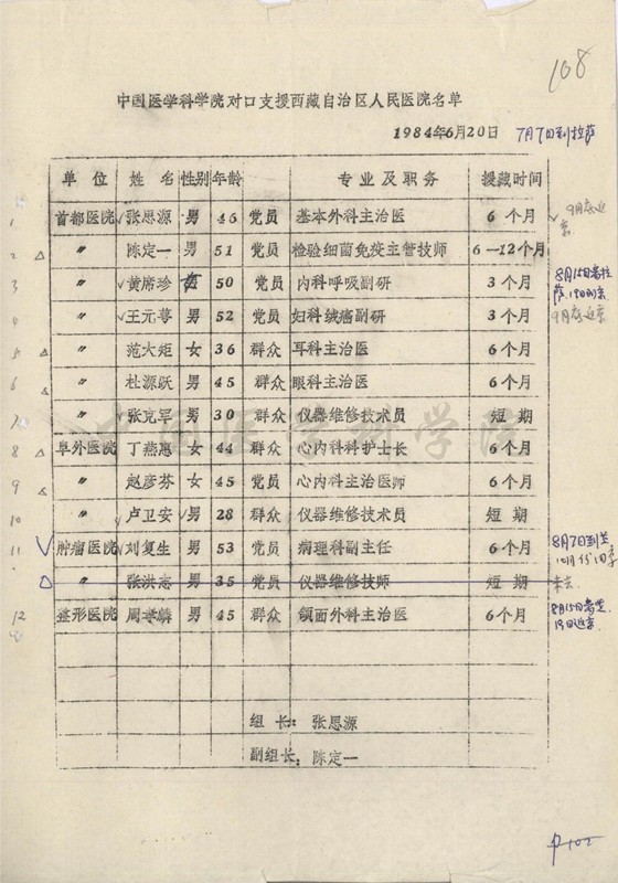 8-CQ-1984-YWC-4-1082_副本.jpg 8-CQ-1984-YWC-4-1082_副本.jpg