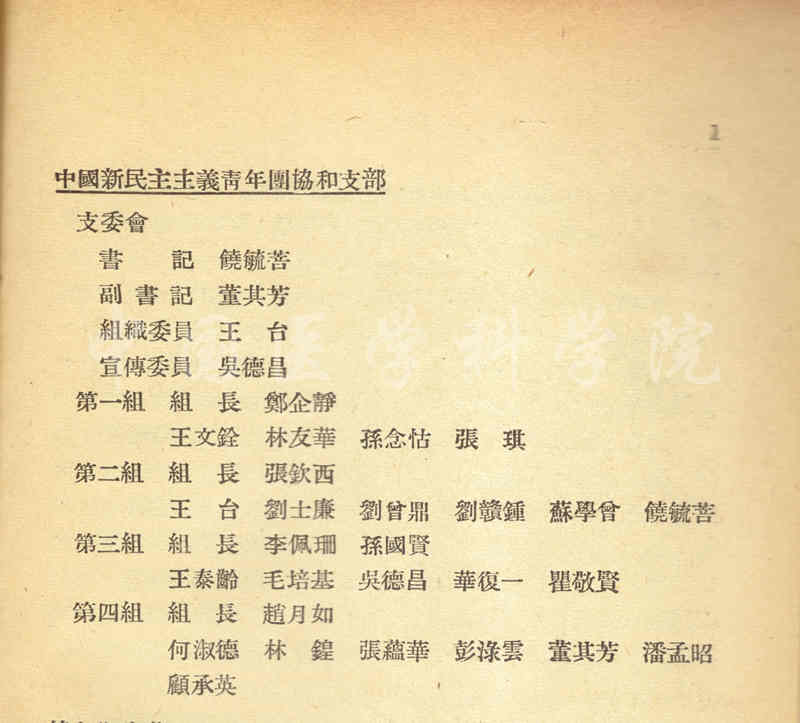 中国新民主主义青年团协和支部成员_副本.jpg 中国新民主主义青年团协和支部成员_副本.jpg