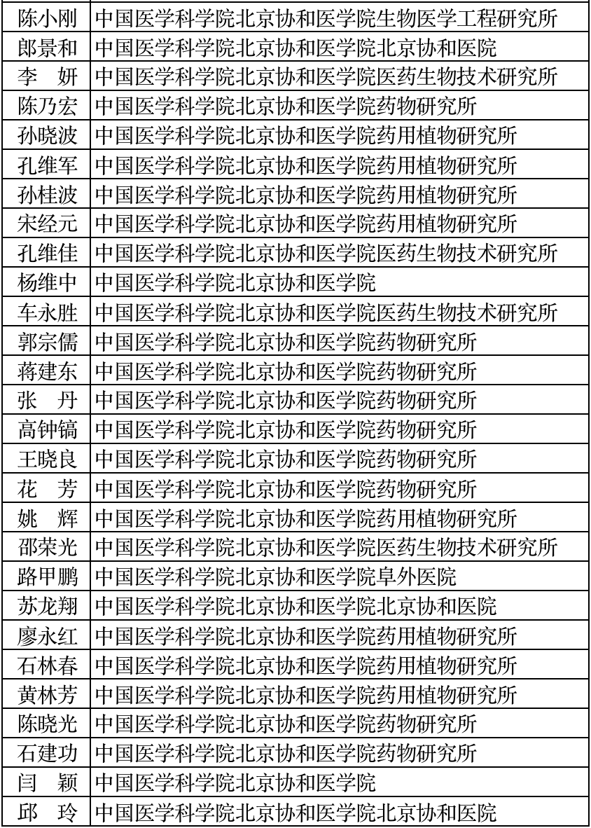 年度榜单03.png 年度榜单03.png