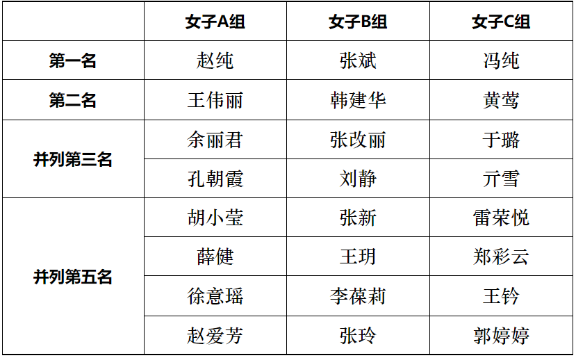 6304656823634d0893f2d18b72f64b64.png 6304656823634d0893f2d18b72f64b64.png