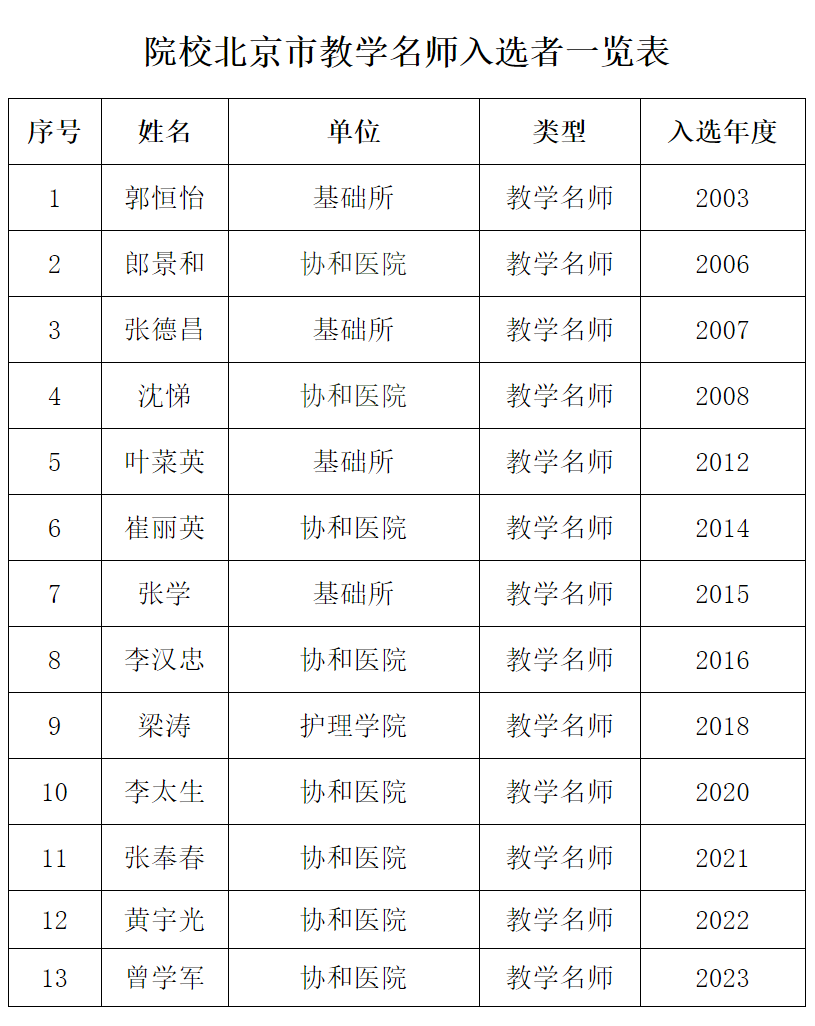 64ccd182b5a149e3bc2e4d9314109535.png 64ccd182b5a149e3bc2e4d9314109535.png