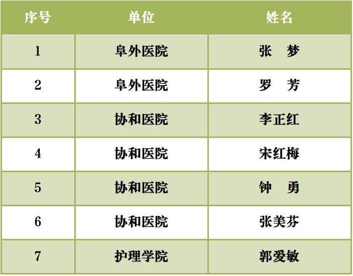 20e4773c56b044f29a752dc3f6d7fc9b.png 20e4773c56b044f29a752dc3f6d7fc9b.png