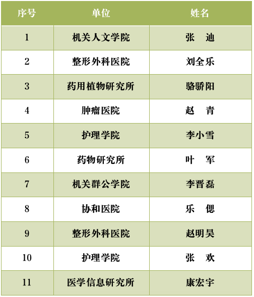 4281481f96ae4891a57f66a690f025af.png 4281481f96ae4891a57f66a690f025af.png