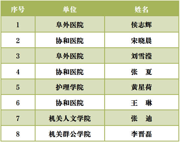 475dece55e68472b858135cb559424c8.png 475dece55e68472b858135cb559424c8.png