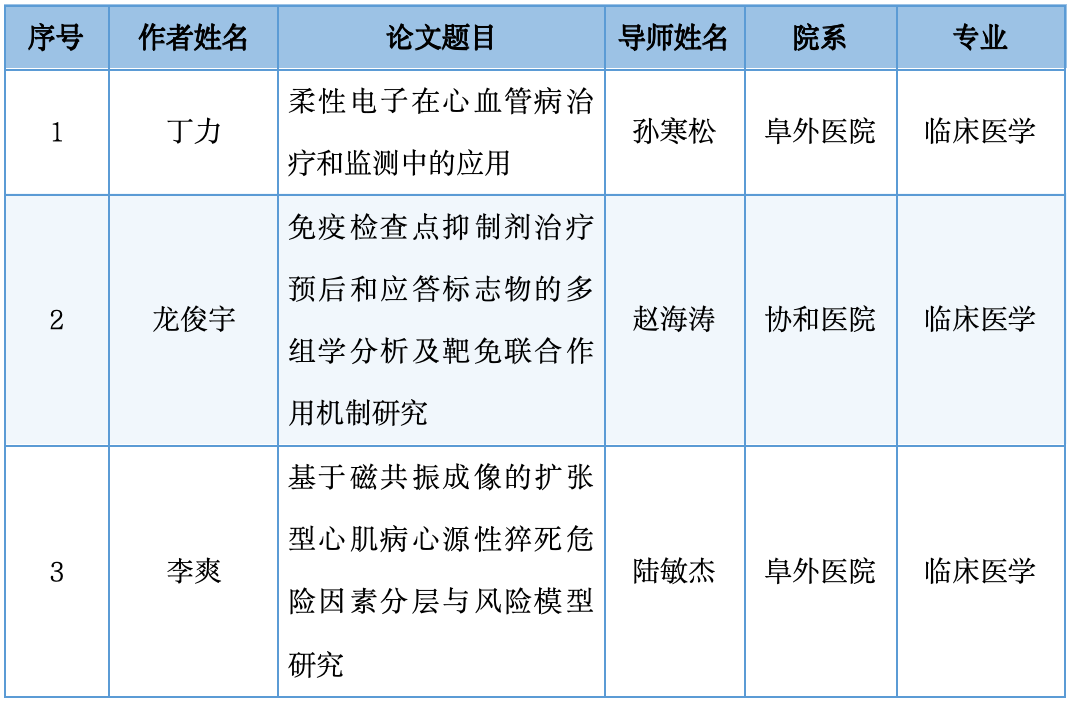 133d5f9c6eee43699cc2ca7ec05a42d4.png 133d5f9c6eee43699cc2ca7ec05a42d4.png